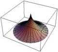 mathematica-model-2