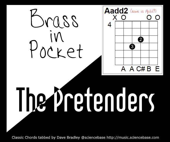 Classic Chords Brass