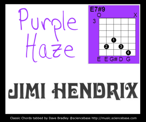 Classic-Chords-Hendrix