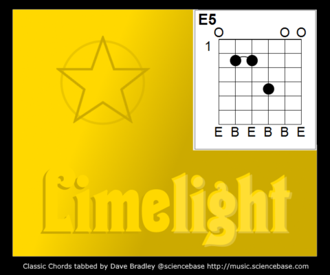 Classic-Chords-Limelight