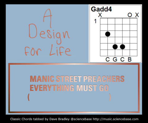 Classic-Chords-Manics