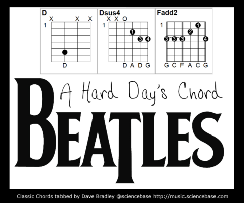 Classic-Chords-hard-chord