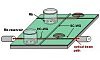 Atomic chip schematic