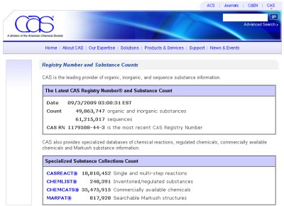 chemical compounds on CAS