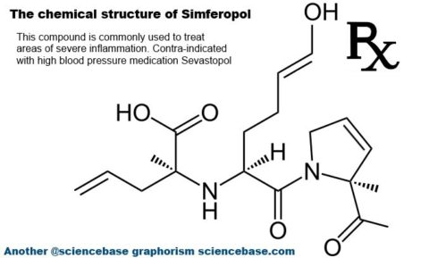 chemical-structure-of-simferopol