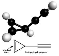 cyclopropane