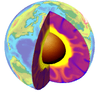 Earth's core