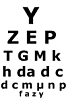 Small graphic showing a mock up of an eye test chart of the letters representing the size prefixes discussed in the article