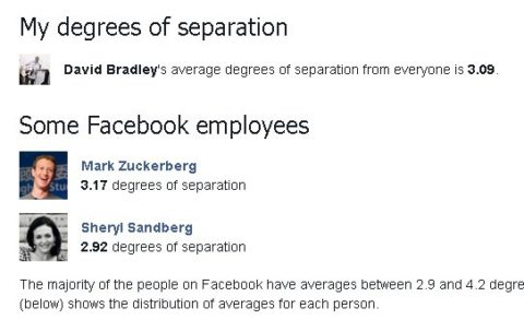 facebook-separation