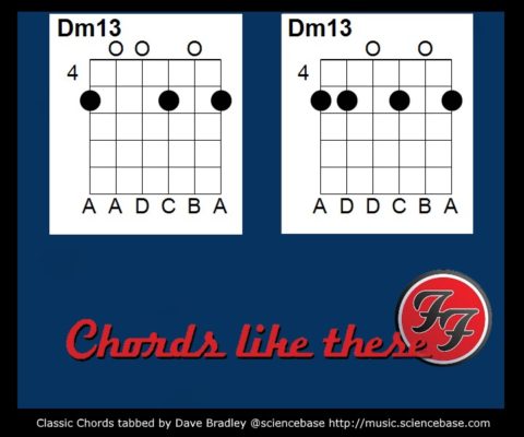 Foo Fighters Chords And Strumming, My Hero