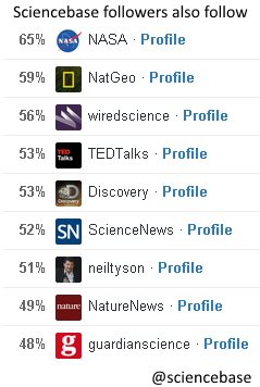 sciencebase-followers