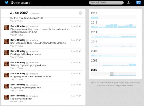 sciencebase-twitter-archive