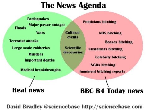 the-real-news-agenda