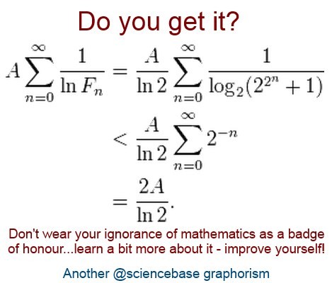 world-maths-day