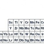 left step periodic style=